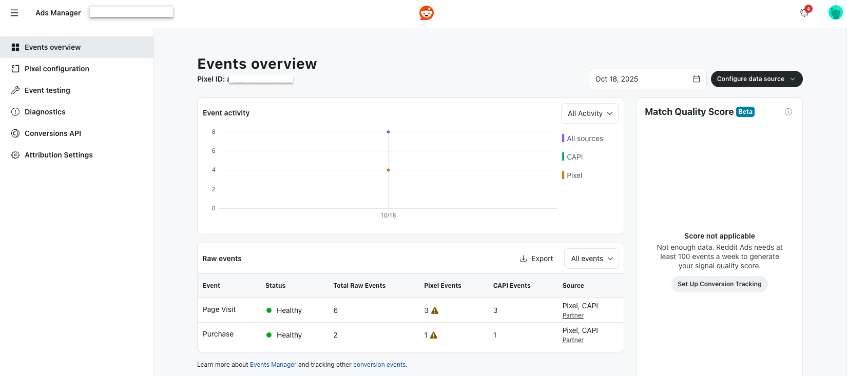 Overview of event activities and statuses in Ads Manager interface with pixel tracking