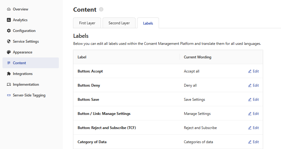 Editing labels under Content > Labels