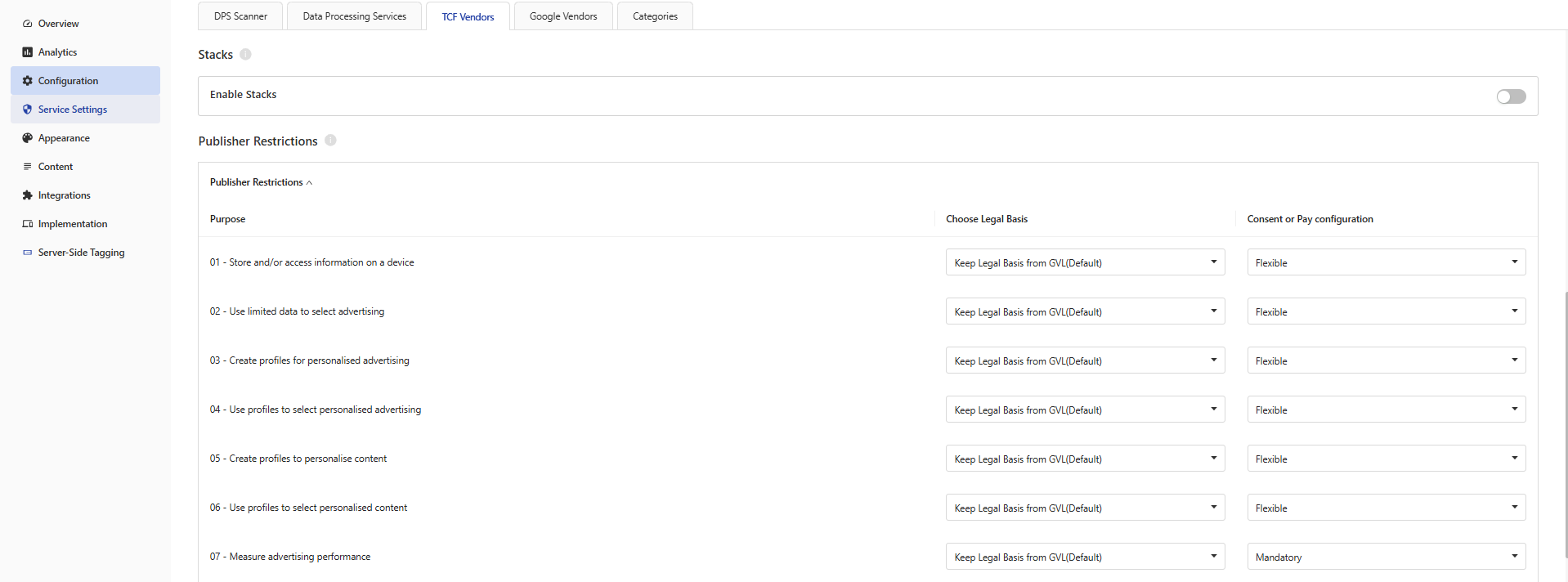 Publisher Restrictions table with Mandatory/Flexible Consent or Pay configuration