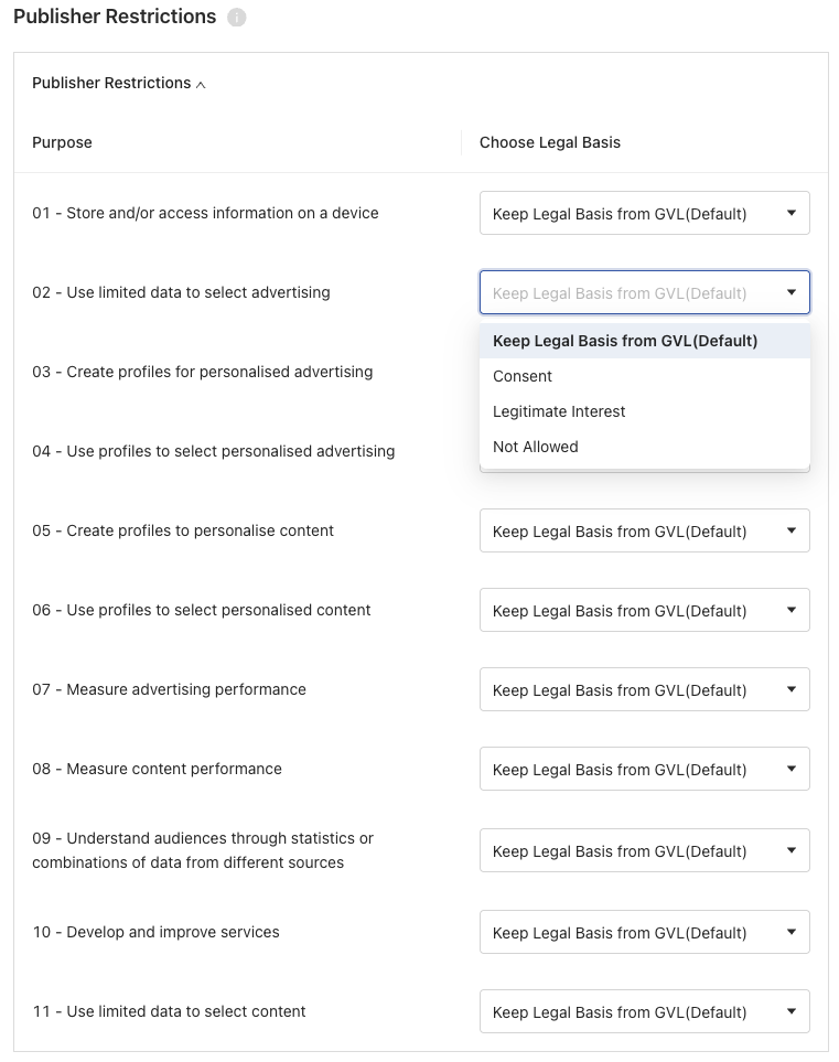 Publisher Restrictions