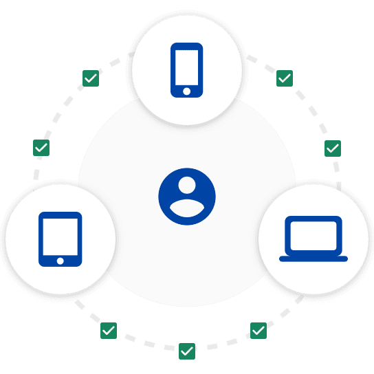 Cross-Device-Consent-Sharing - How-It-Works - Userentrics