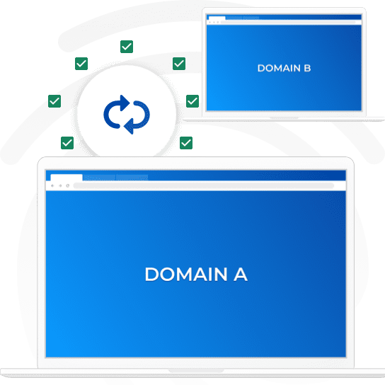 Cross-Domain-Consent-Sharing - Benefits - Usercentrics