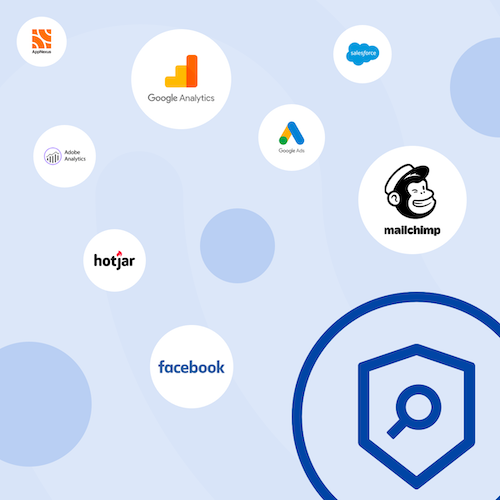 Partner Integrations | Usercentrics