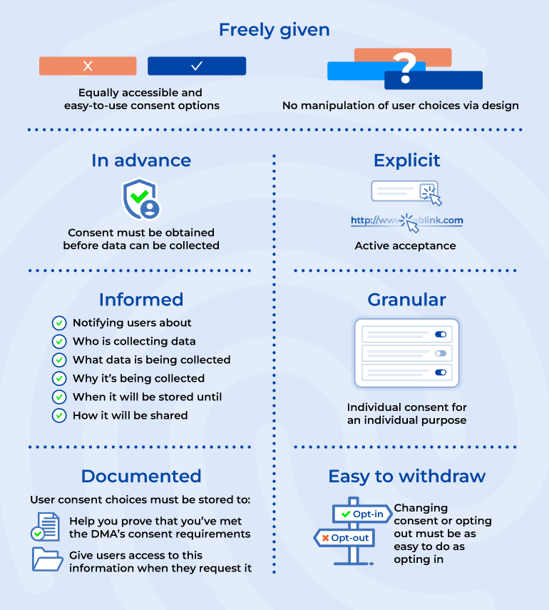 Freely given infographic