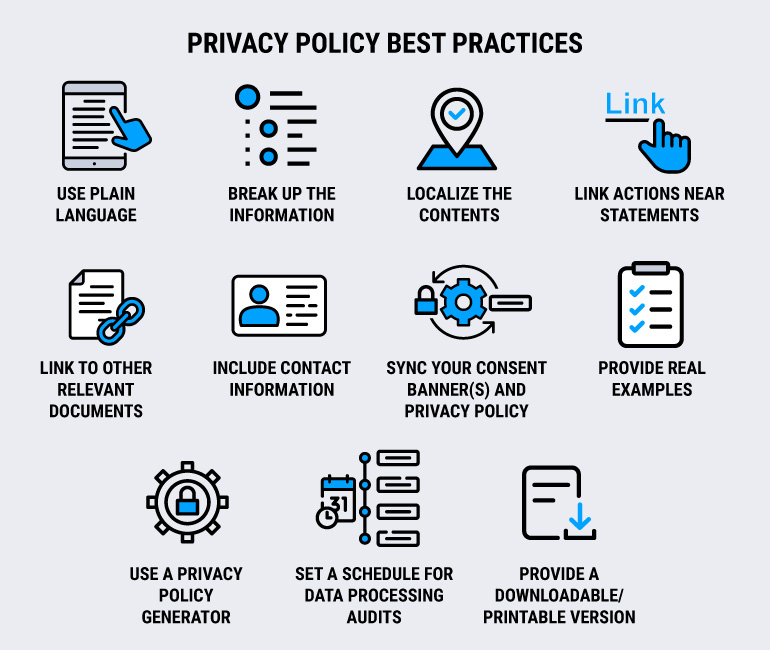 Privacy Policy best practices