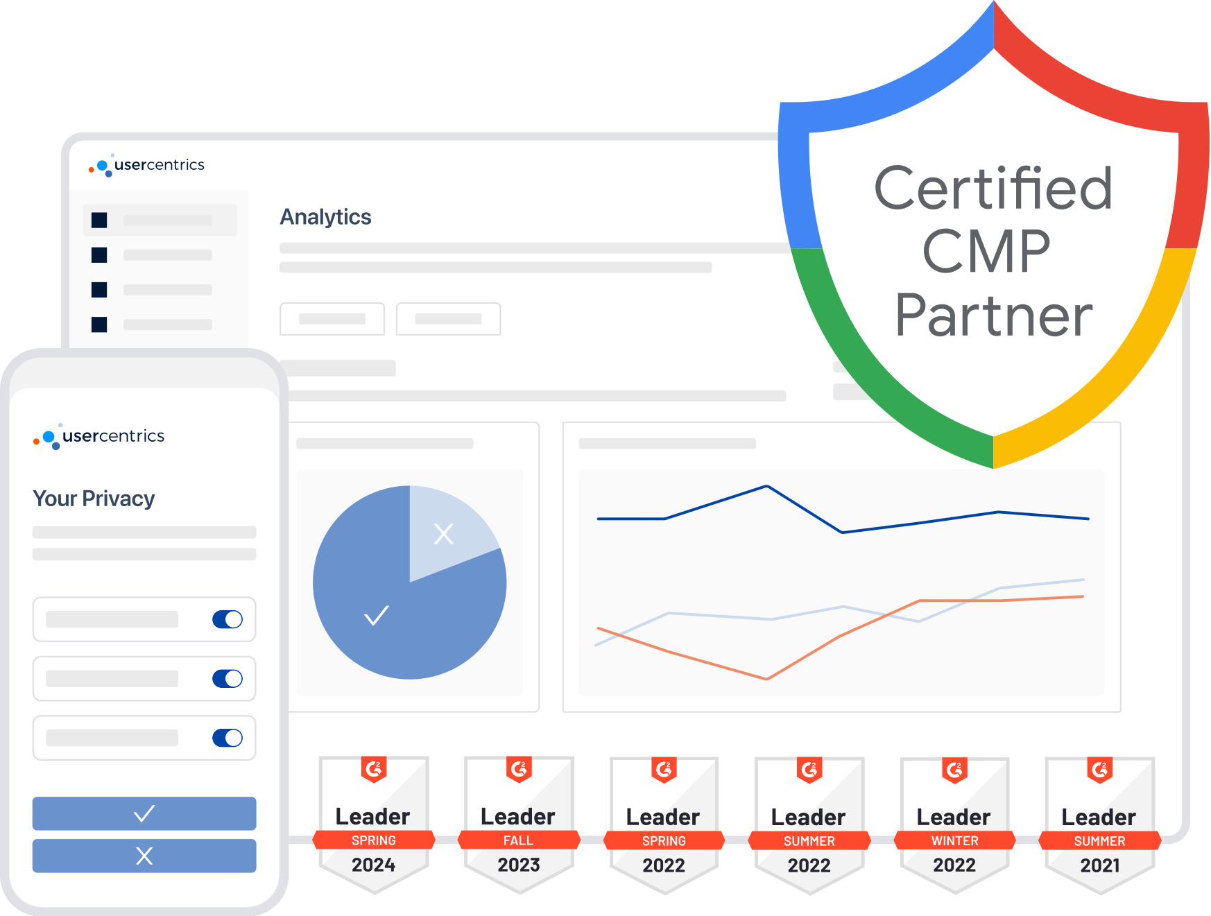 Product image of the Usercentrics CMP