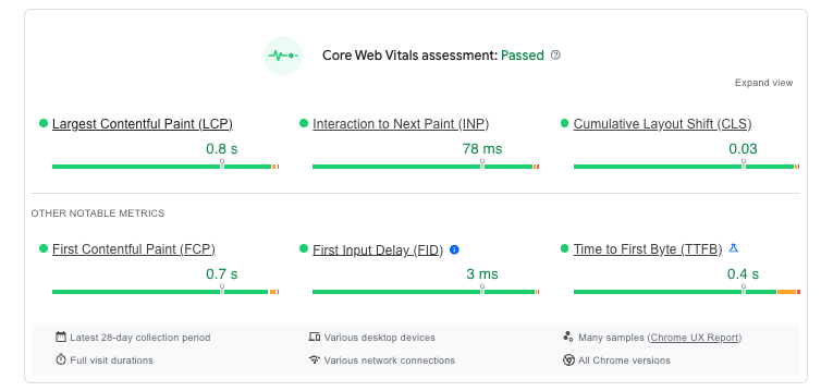 Core web vitals