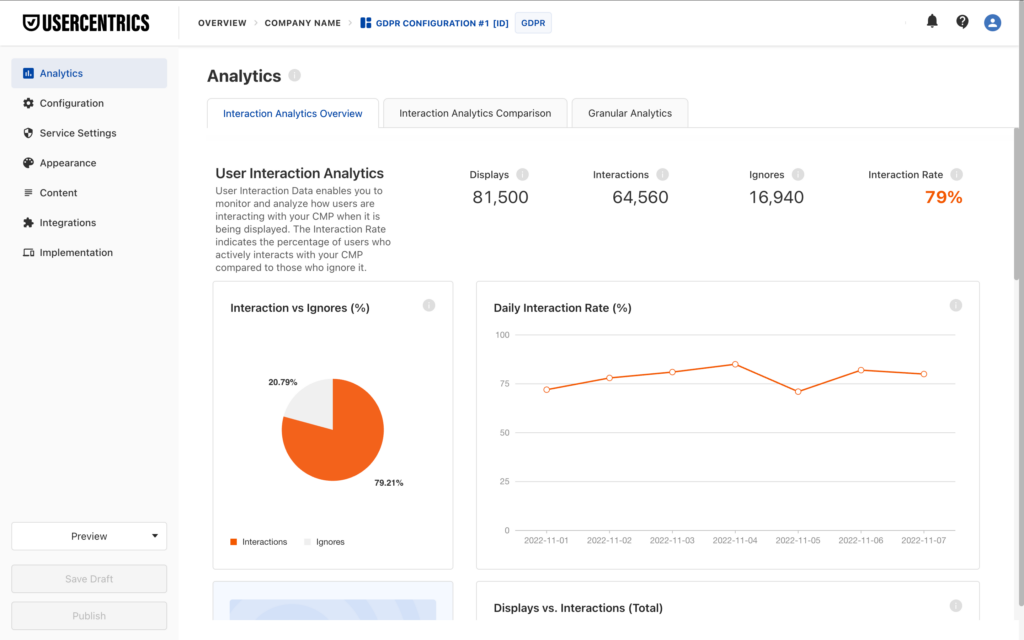 UC Dashboard