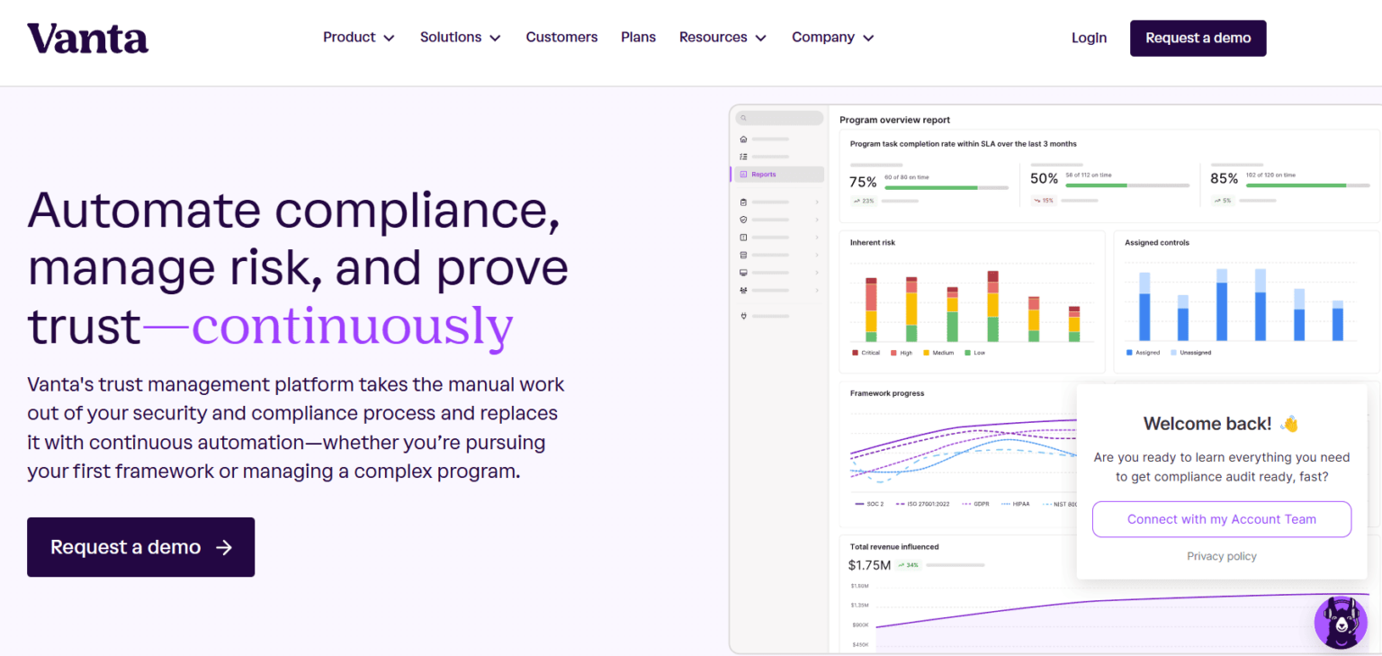 Top 15 Compliance Automation Software Pricing And Comparison