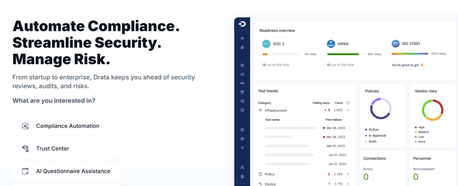 The Top 15 Data Privacy Solutions and Software of 2025