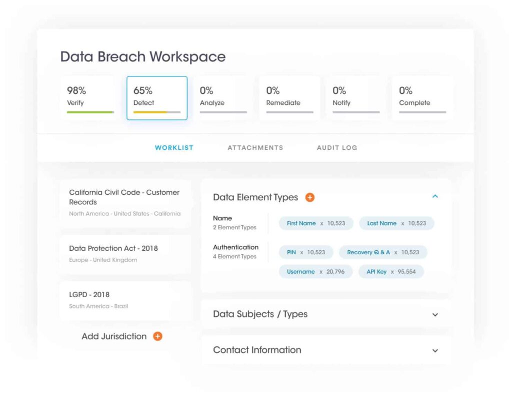 Screenshot of the Securiti interface