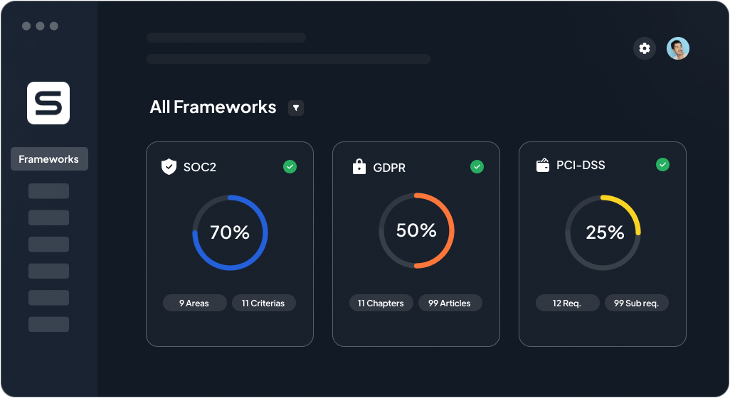 Image of the Sprinto interface