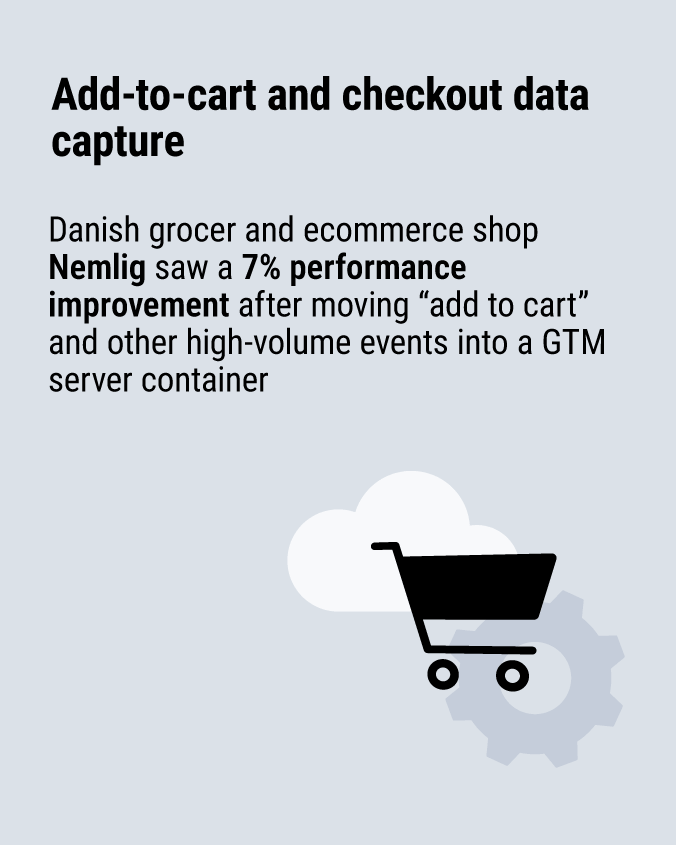 Danish grocer and ecommerce shop Nemlig saw a 7% performance improvement after moving &ldquo;add to cart&rdquo; and other high‑volume events into a GTM server container