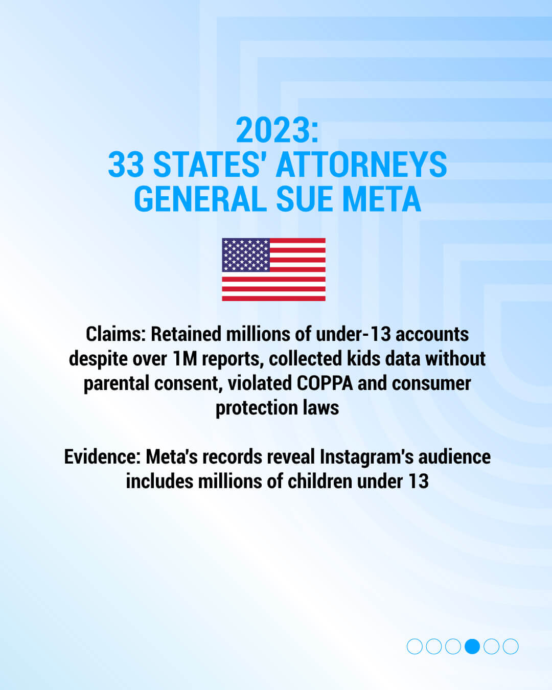 33 US State's attorneys sue Meta