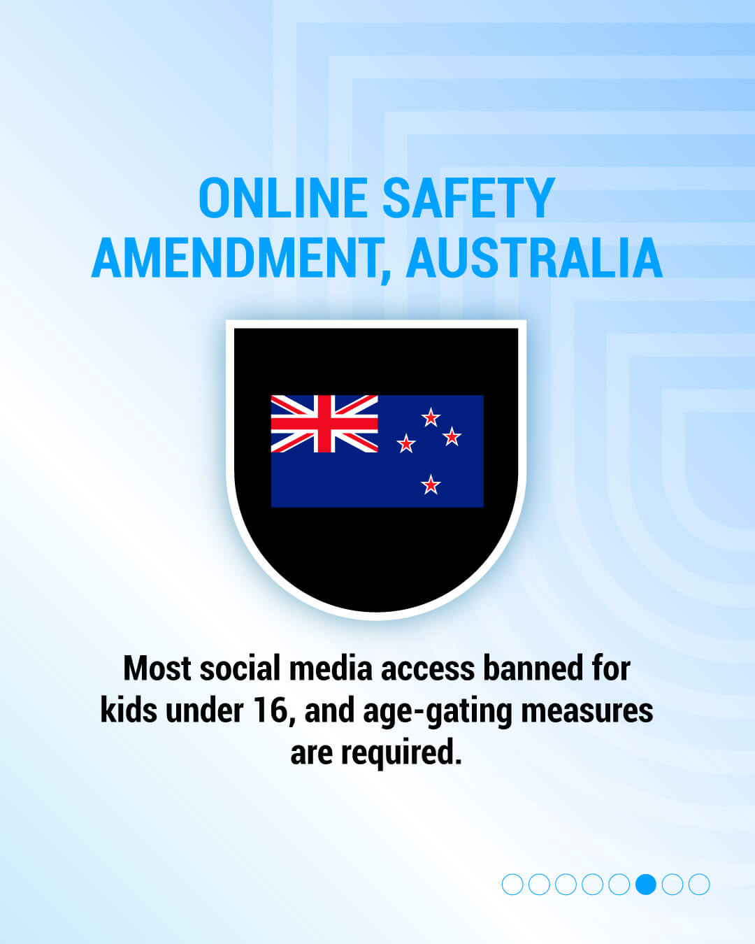 Australia Online Safety Amendment