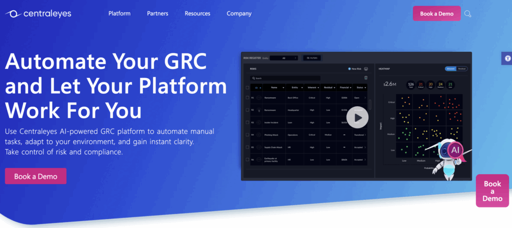Centraleyes homepage
