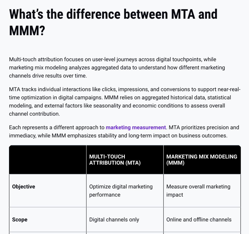 Example of Answer-First Structure content