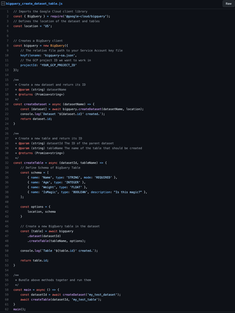 bigquery create dataset table