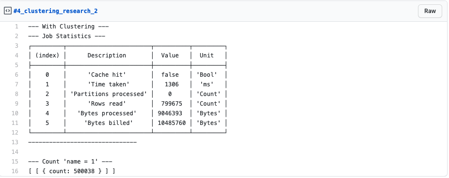 Code for clustering research - Usercentrics