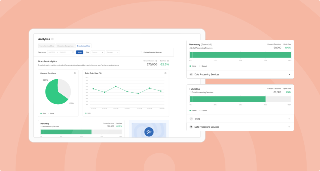 Granular Analytics